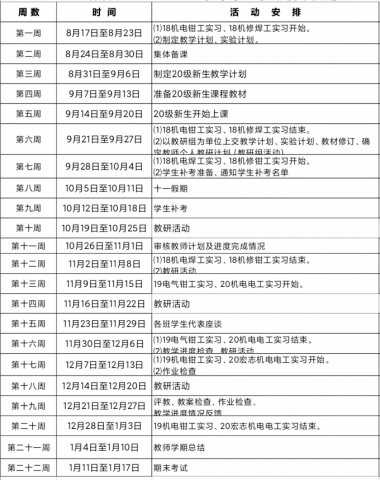 教務(wù)處2020-2021學年第一學期活動安排 