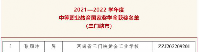 喜訊,我校,學(xué)生,獲得,國家,獎學(xué)金,獎勵,6000元, . 喜訊！我校學(xué)生獲得國家獎學(xué)金，獎勵6000元！